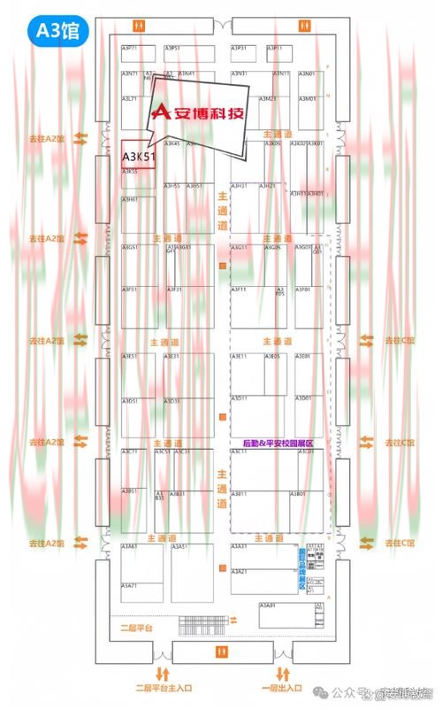 安博科技控股未来发展趋势分析