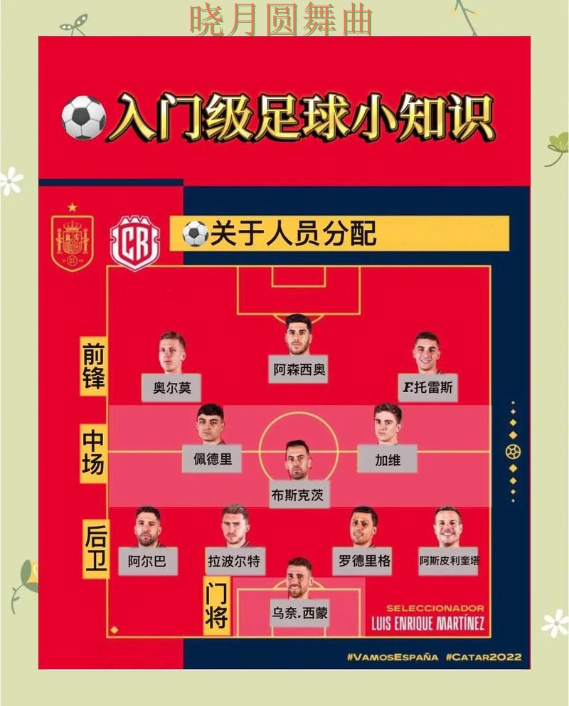 世界杯投注入口热门玩法适合哪些人详细解析 世界杯投注入口热门玩法适合哪些人详细解析