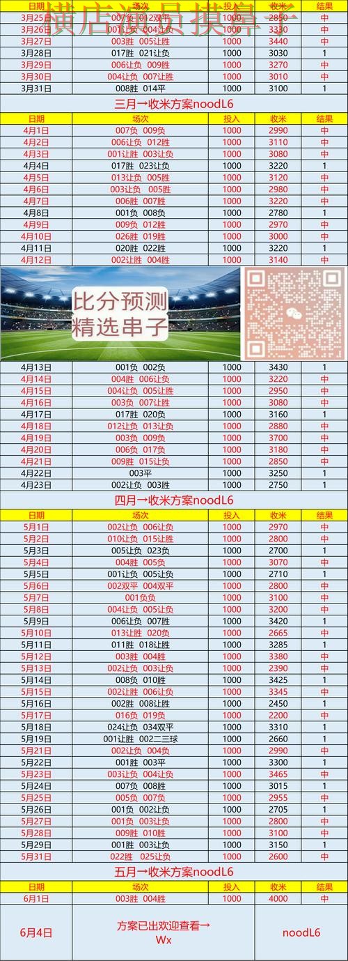 世界杯买球官网实时比分信息怎么看，重点信息整理